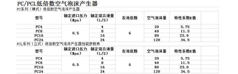 濟(jì)南消防器材