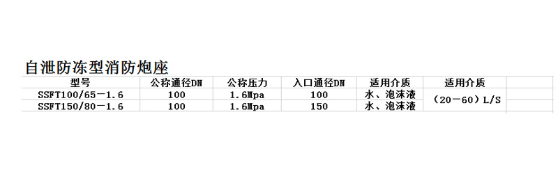 濟南消防器材